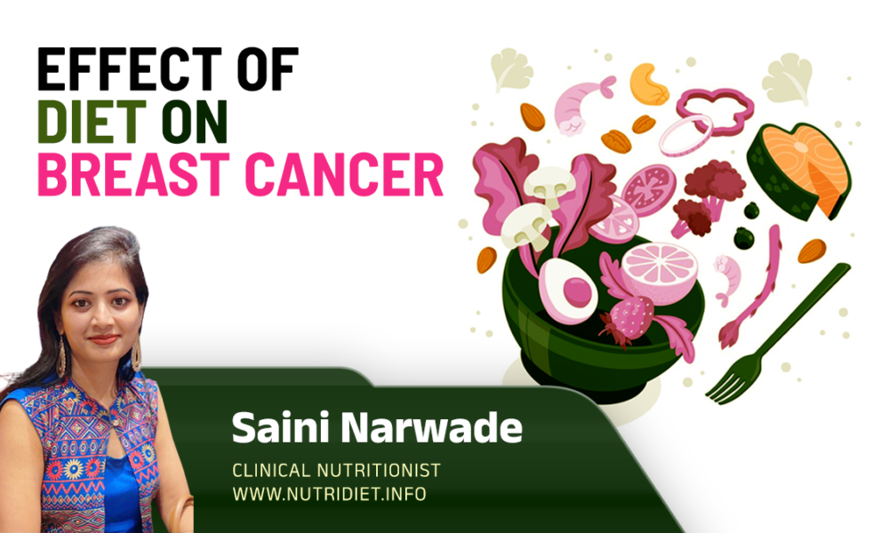 Effect of diet on breast cancer