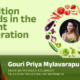 Nutrition trends in the recent Generation